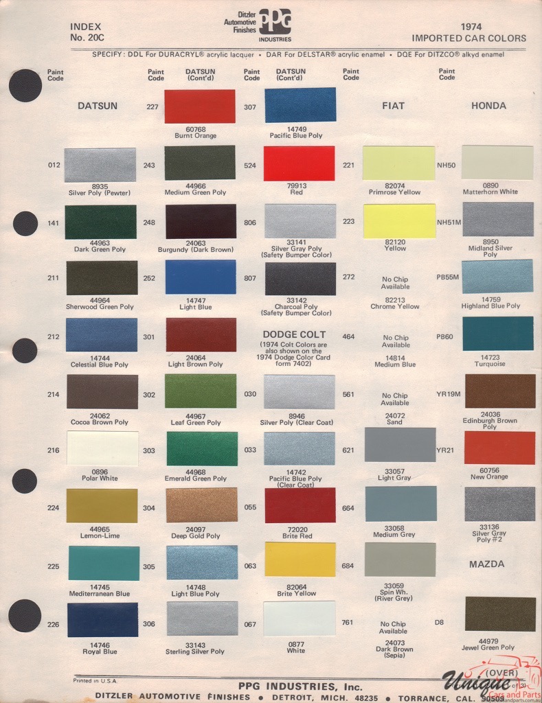 1974 Datsun Paint Charts PPG 1